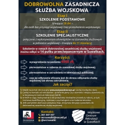  - Kliknięcie spowoduje wyświetlenie powiększenia zdjęcia