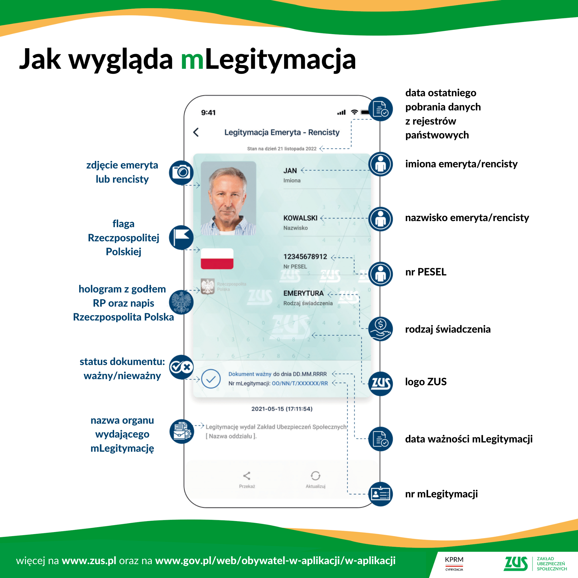  - Kliknięcie spowoduje wyświetlenie powiększenia zdjęcia