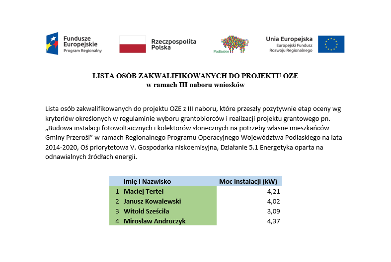  - Kliknięcie spowoduje wyświetlenie powiększenia zdjęcia