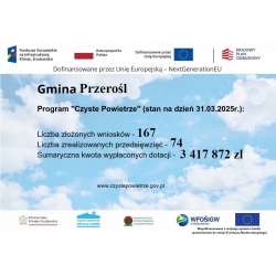  - Kliknięcie spowoduje wyświetlenie powiększenia zdjęcia