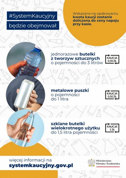 Od 1 października 2025 roku w Polsce zacznie obowiązywać system kaucyjny