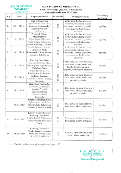 Plan polowań zbiorowych Koła Łowieckiego "Szarak" i "Hańcza