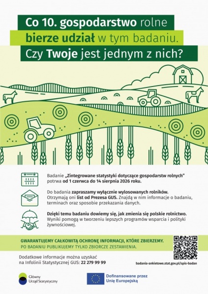 "Zintegrowane statystyki dotyczące gospodarstw rolnych"